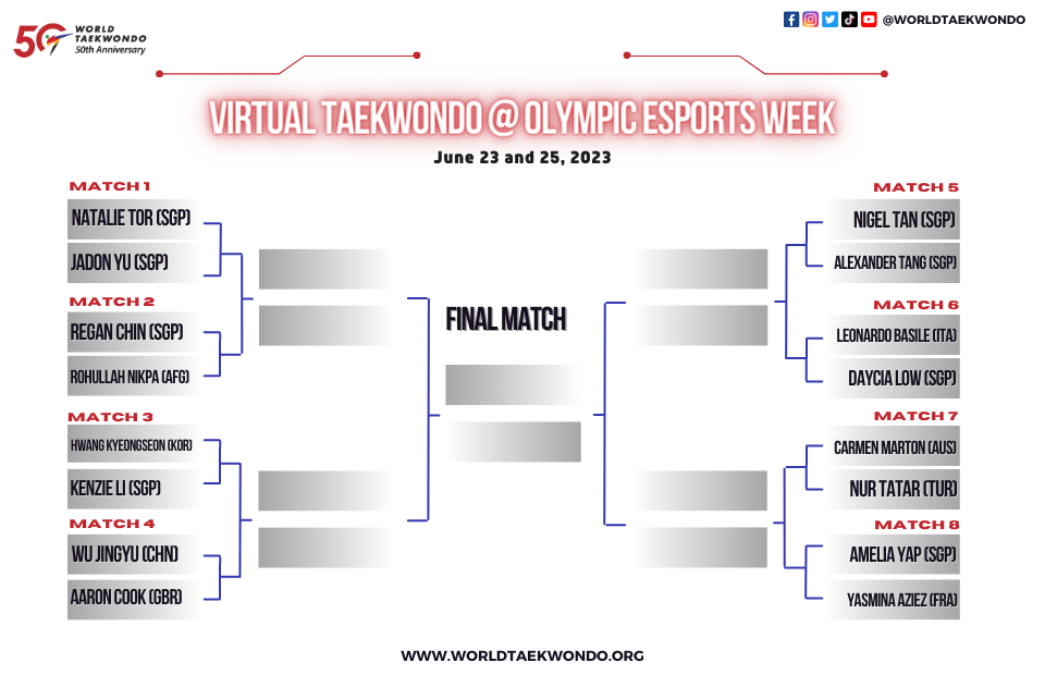 20230621115122_VIRTUAL_TAEKWONDO__OLYMPIC_ESPORTS_WEEK_1.png