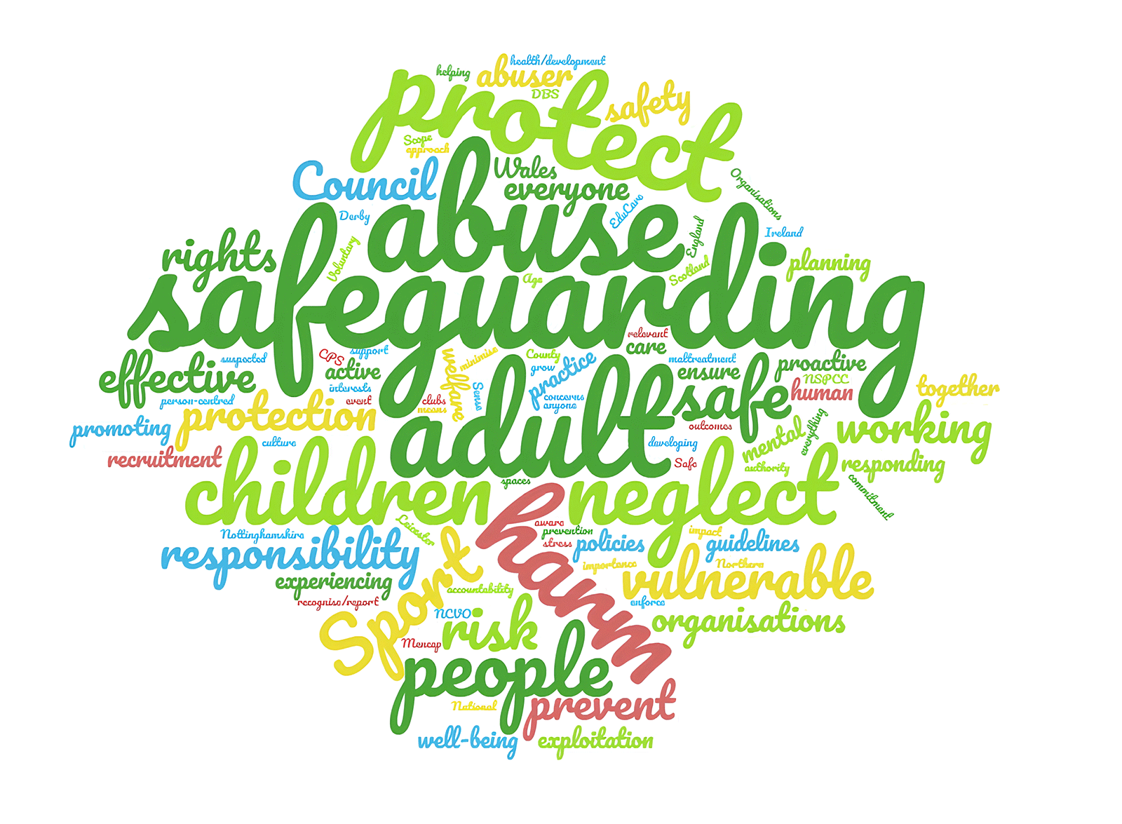Safeguarding: comunicazione importante alle società.